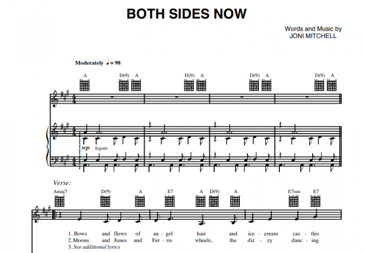 Joni Mitchell Both Sides Now Free Sheet Music Pdf For Piano The Piano