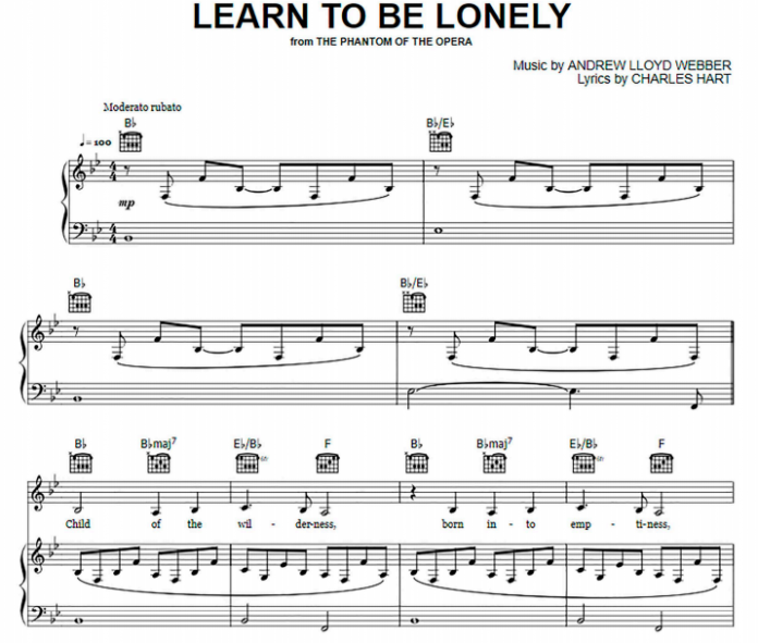 Anastasia - Learn To Do It Free Sheet Music PDF for Piano | The Piano Notes