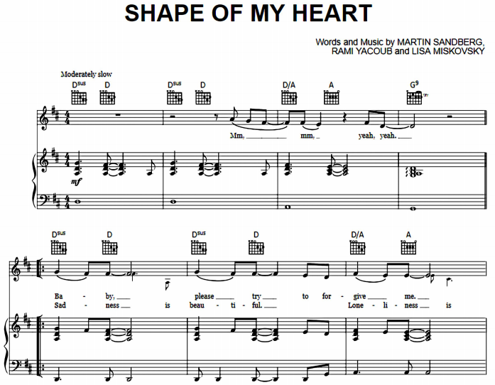 Quit Playing Games (With My Heart)" Sheet Music by Backstreet Boys for  Piano/Vocal/Chords - Sheet Music Now