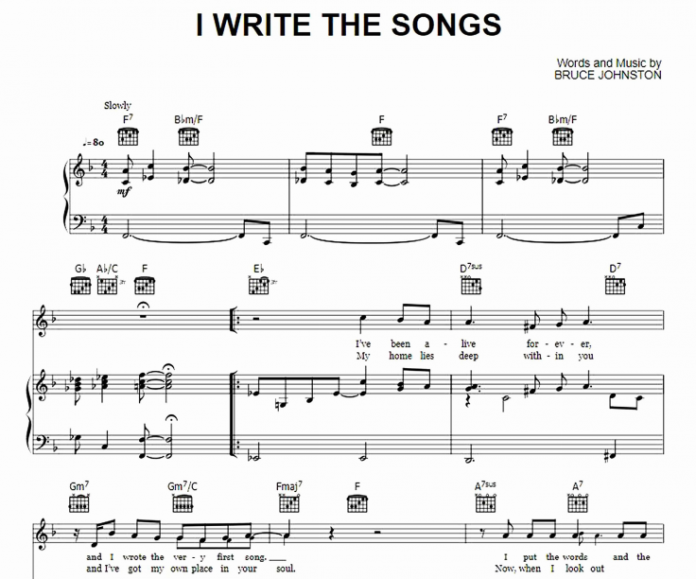 Free Piano Sheet Music Barry Manilow