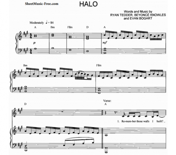 halo beyonce piano chords