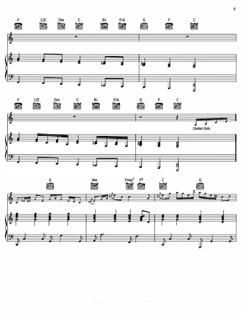 Let It Be Sheet Music Free (Piano Notes PDF) | The Beatles