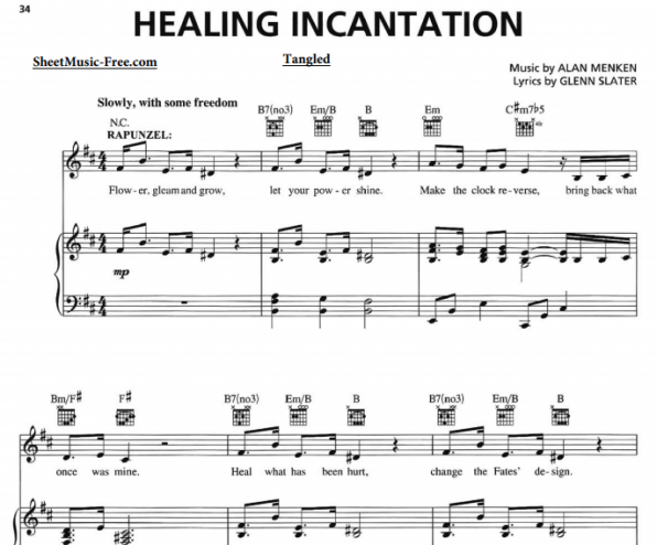 song of healing piano sheet music Healing is in your hands - Sheet ...