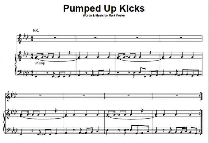 Foster The People Pumped Up Kicks Free Sheet Music Pdf For Piano The Piano Notes 3863