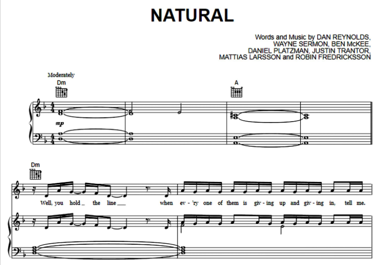 Imagine Dragons-Natural Free Sheet Music PDF For Piano | The Piano Notes