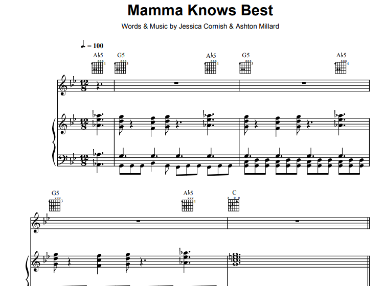 Jessie J Mamma Knows Best