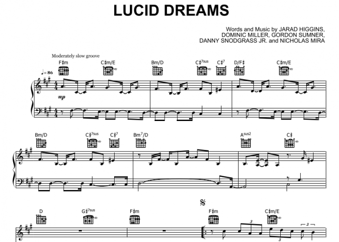 Juice WRLD-Lucid Dreams Free Sheet Music PDF For Piano | The Piano Notes