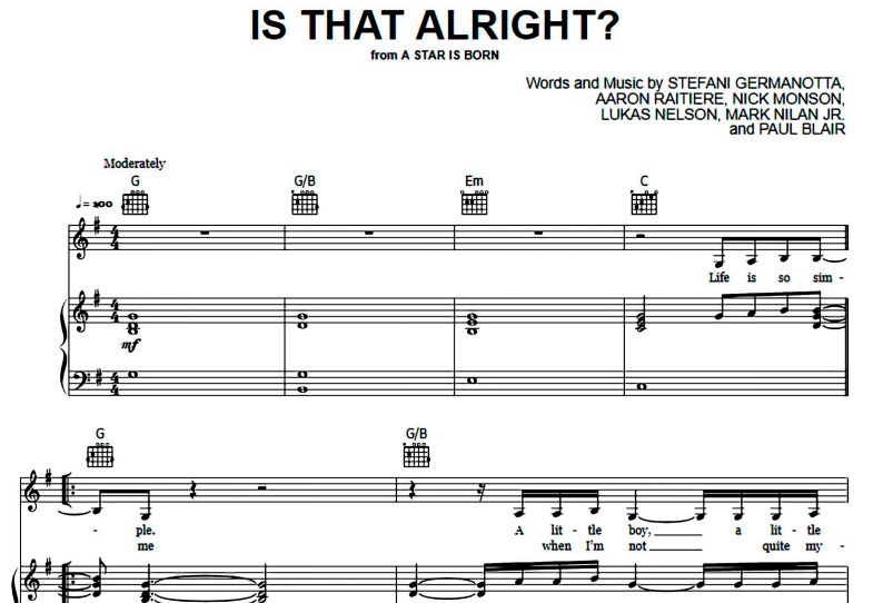 Lady Gaga Is That Alright 1