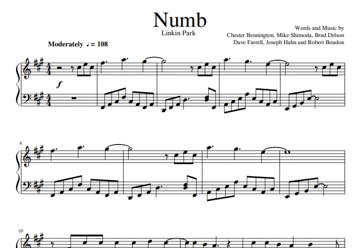 Linkin Park-Numb Free Sheet Music PDF for Piano | The Piano Notes