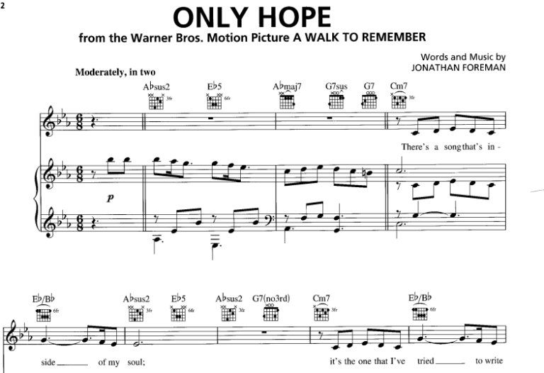 Mandy Moore-Only Hope Free Sheet Music PDF For Piano | The Piano Notes