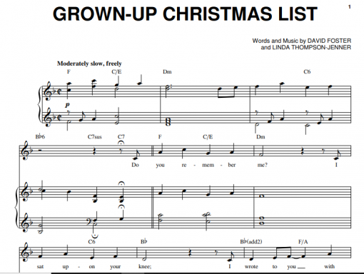 My Grown Up Christmas List Piano Sheet – A Nostalgic Journey to Yuletide Cheer