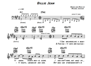 Michael Jackson Billie Jean Free Sheet Music PDF For Piano The Piano Notes