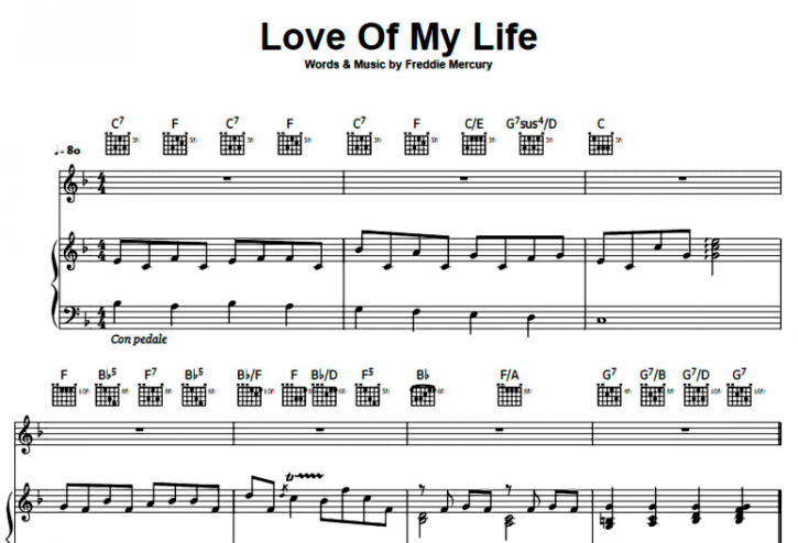 Queen Love Of My Life Free Sheet Music Pdf For Piano The Piano Notes 4836