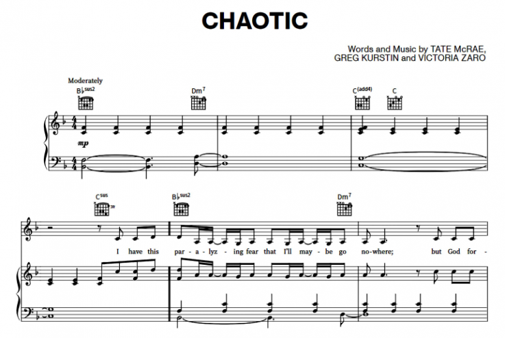 Tate Mcrae Chaotic Free Sheet Music Pdf For Piano The Piano Notes 3721