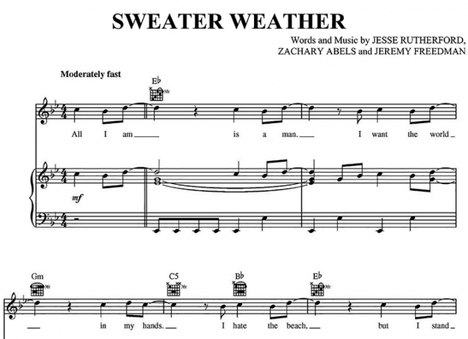 The Neighbourhood Sweater Weather Free Sheet Music Pdf For Piano The Piano Notes 