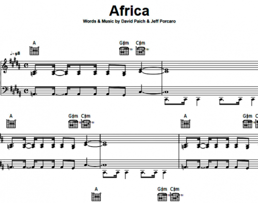 Toto Rosanna Free Sheet Music Pdf For Piano The Piano Notes