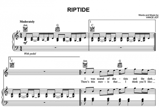 Vance Joy Riptide Free Sheet Music Pdf For Piano The Piano Notes 3417