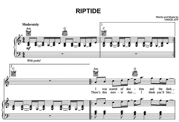 Vance Joy Riptide Free Sheet Music Pdf For Piano The Piano Notes 8259