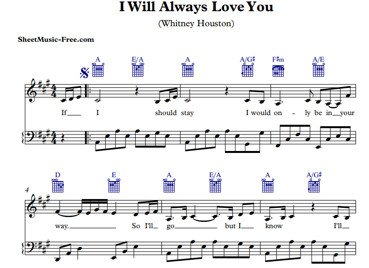 Whitney Houston I Will Always Love You Free Sheet Music Pdf For Piano The Piano Notes 