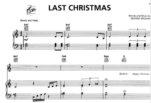 Wham Last Christmas Free Sheet Music Pdf For Piano The Piano Notes