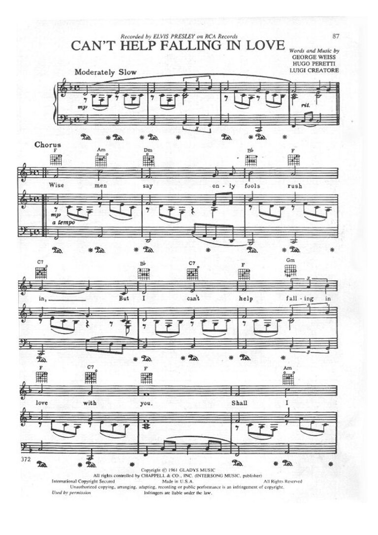 Can't Help Falling In Love Sheet Music Download | The Piano Notes